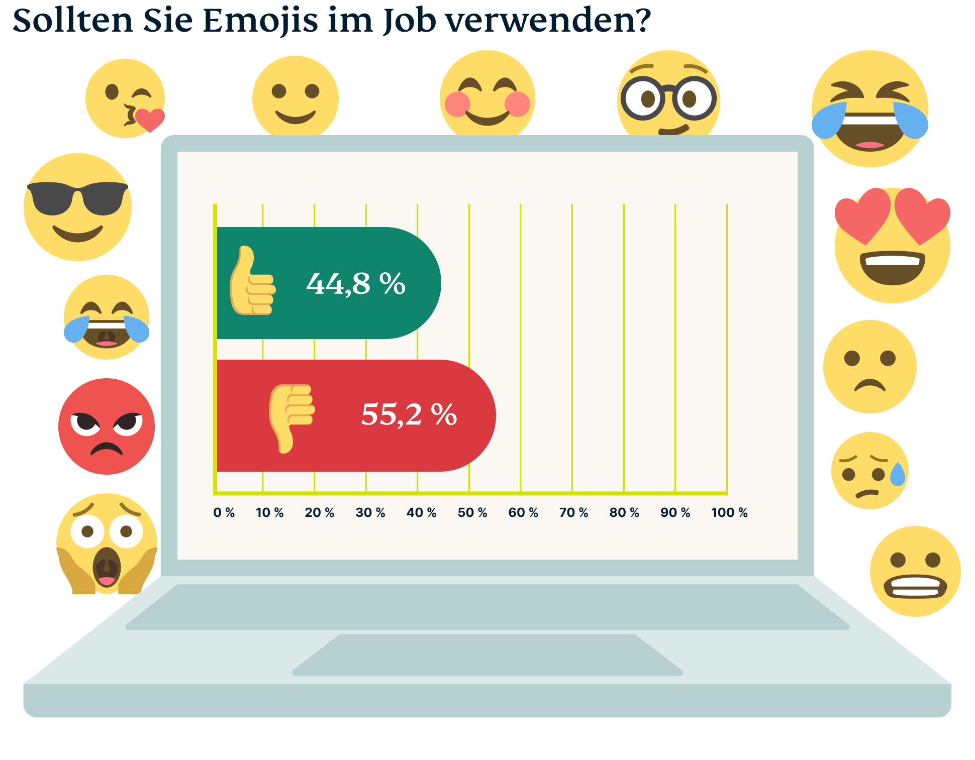 Emoji Graphic 7 1 2